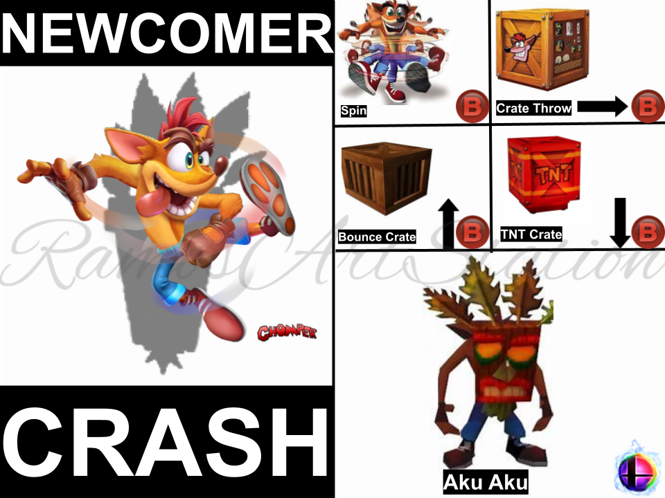 Crash moveset for a Smash bros game : r/crashbandicoot