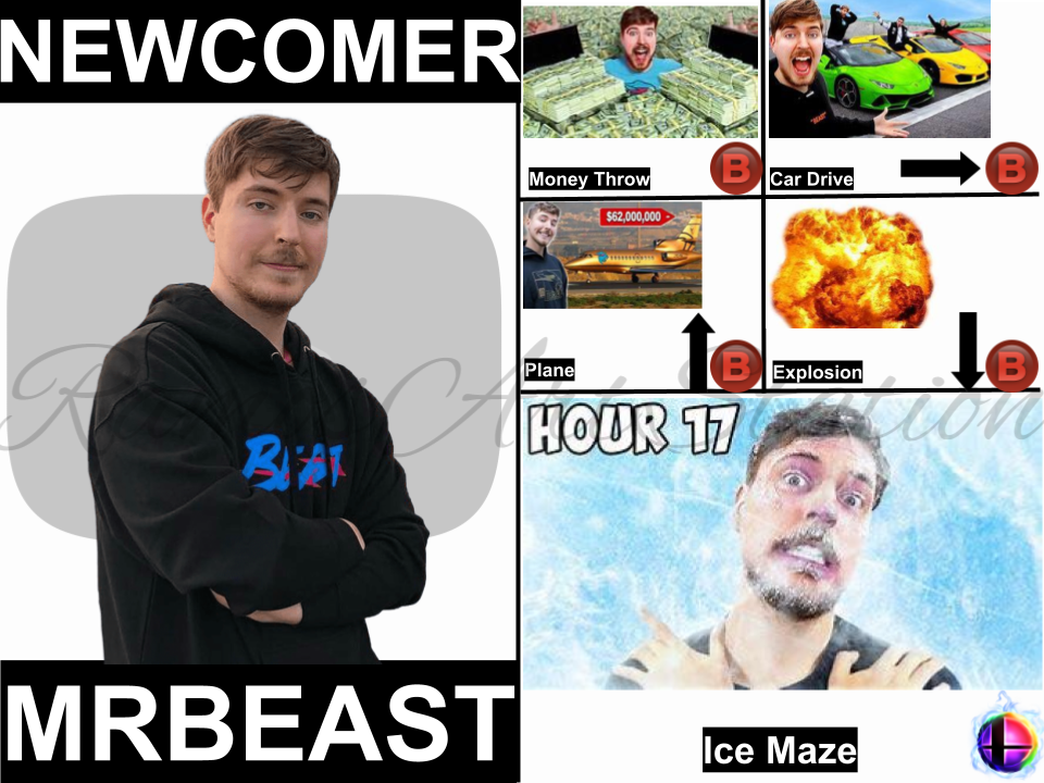 What If Every Smash Bros Character Did The MrBeast Meme? 