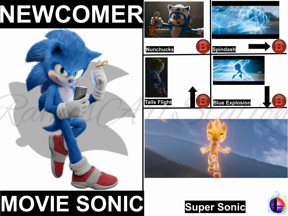 Ssb Sonic Move Set Rework Sonic Smash Bros Super Sonic | Smashpedia | Fandom