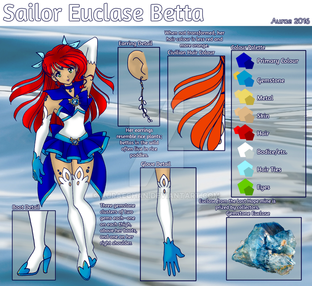 Crystal Animamates: Shining Sailor Euclase Betta