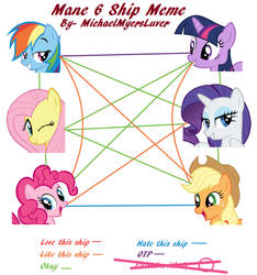 MLP shipping meme (Updated)