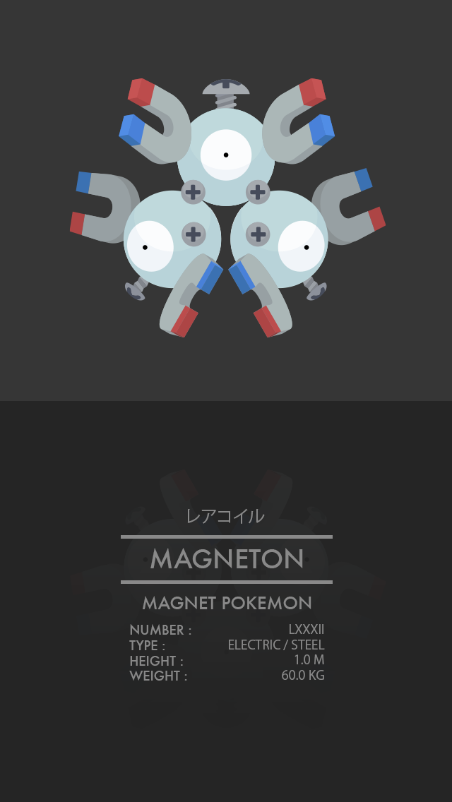 Magneton