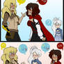 RWBY Shipping Comic Commission (YangXWeissXRuby)