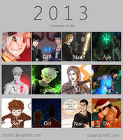 2013 Summary of Art