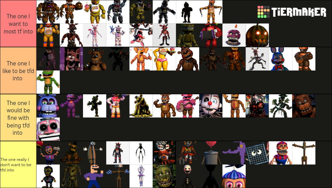 My fnaf tier list  Five Nights At Freddy's Amino