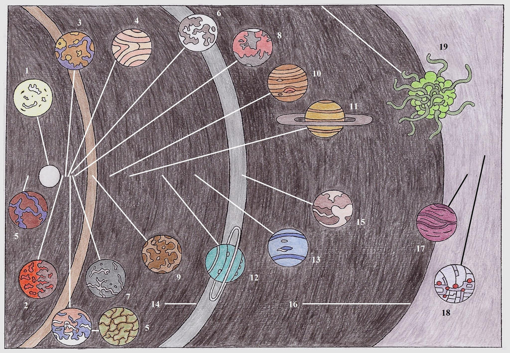 The Solar System by Arcturus94-j on DeviantArt