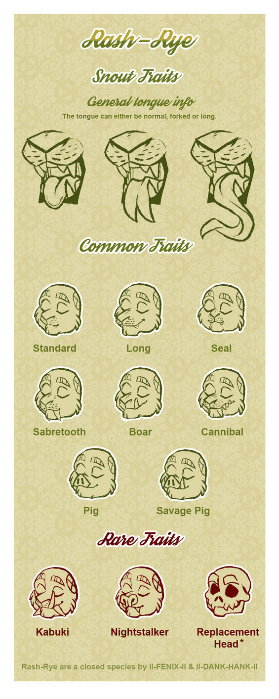 Rash-Rye Traits: Snout by ArachniDank on DeviantArt