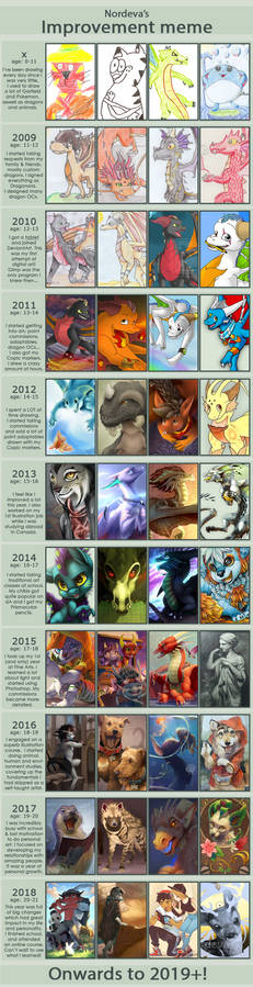Nordeva's Art Improvement