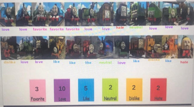 My taf classic character scoreboard meme by Artygrl on DeviantArt