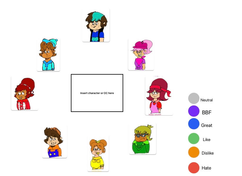 CATCF oc relationship chart by Artygrl on DeviantArt