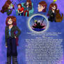 Real Creator (Character design)