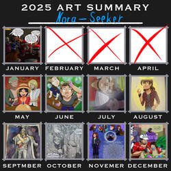Art Summary 2025