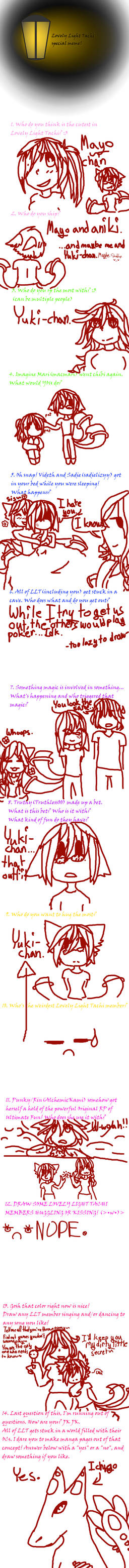 Trolololo Meme By Fur3ver On Deviantart Trolololo Meme By Fur3ver On Deviantart