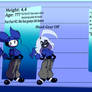 Fana Ref Sheet (2022)