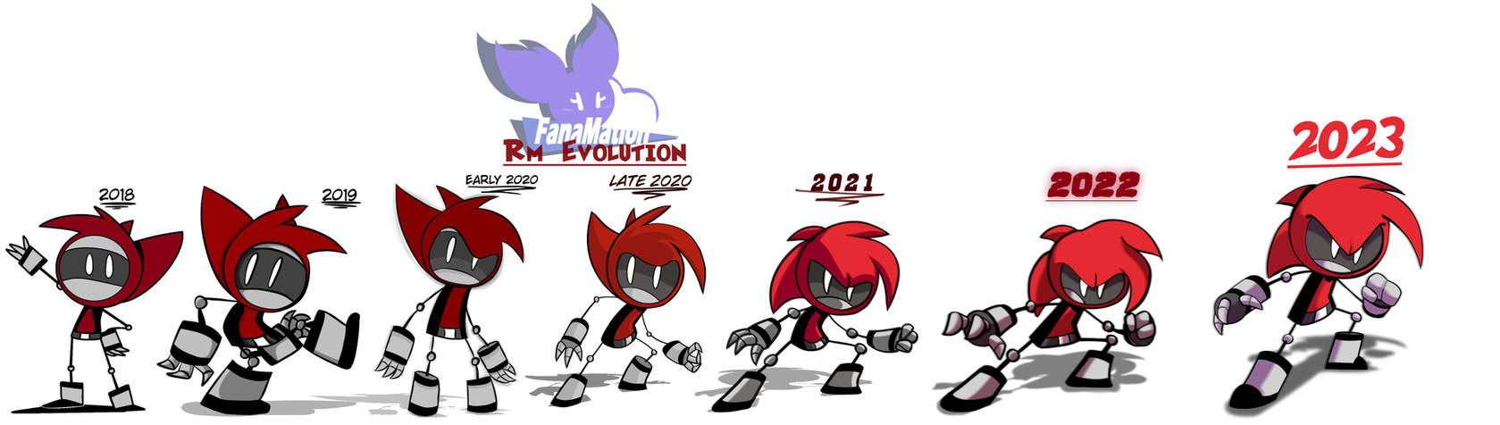 Rmweb Evolution Rm Evolution (2023) by FanaMationDA on DeviantArt