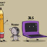 Some Objects