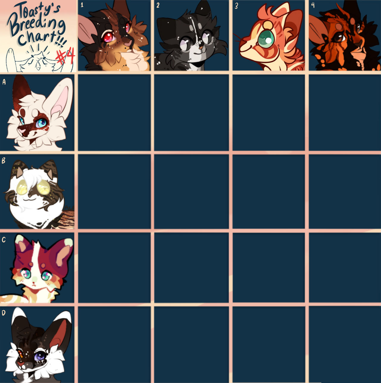 Lab Breeding Color Chart