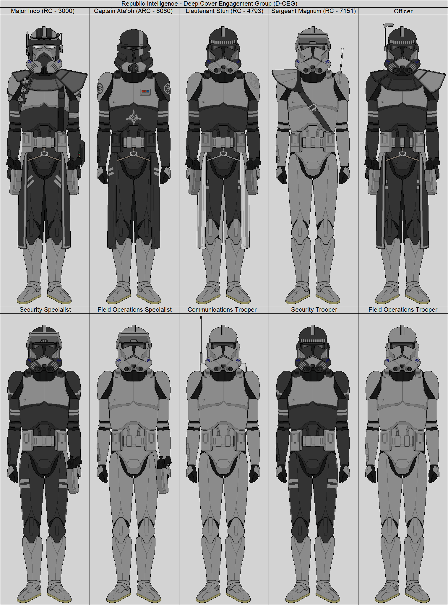 Типа клон. Расцветка брони клонов Star Wars. Звёздные войны броня клонов. Броня Clone Shadow Trooper. Теневые клоны Звездные войны.