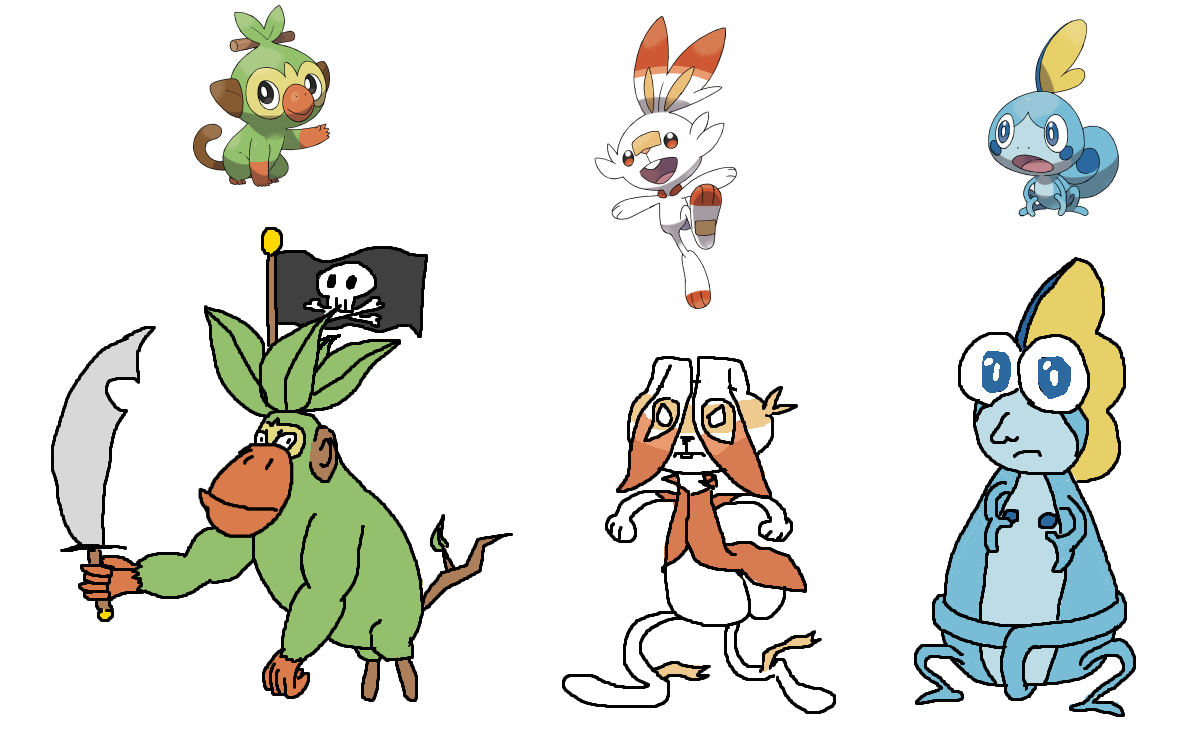 Pokemon Sword and Shield starters and their evolutions