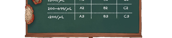 OberflaechlicheVerletzungensonstigeKombi1.jpg