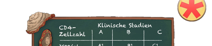 OberflaechlicheVerletzungensonstigeKombi1.jpg