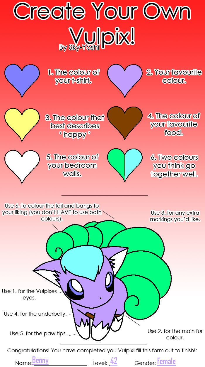 Creating A Pokemon create a pokemon by pokepixies02 on DeviantArt