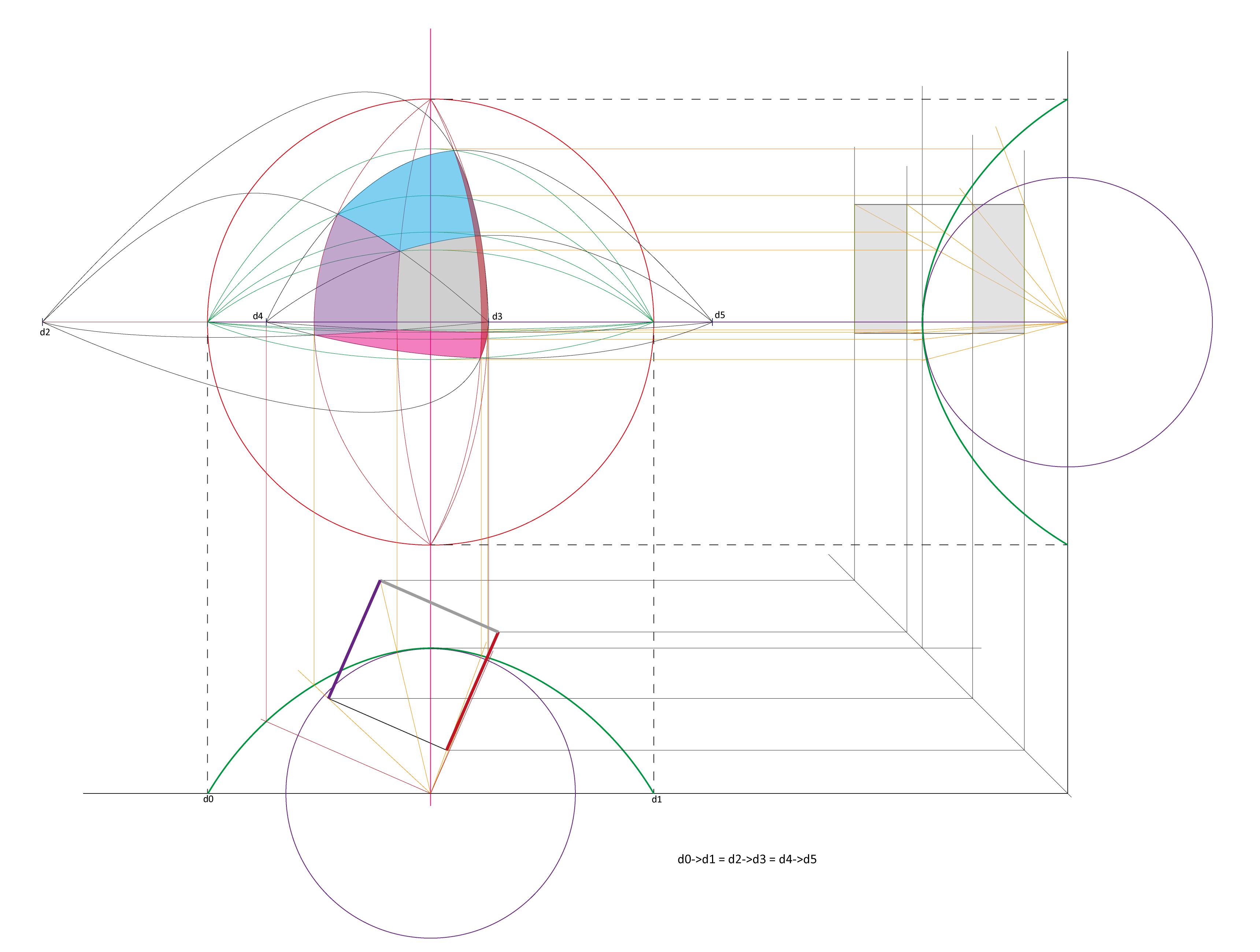 Spherical cube perspective construction