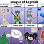 League of Legends Meme!