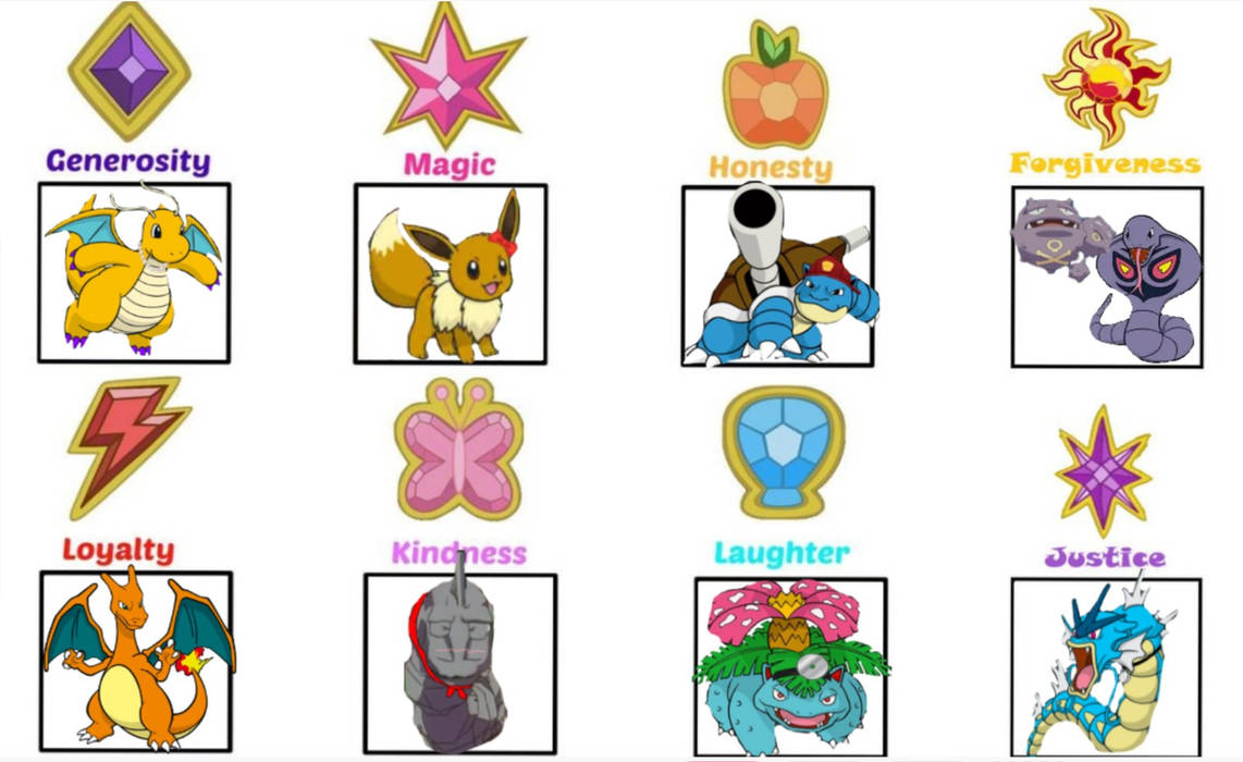 Basic Pokemon Element Pokemon elements to harmony by Dragongirl819 on DeviantArt