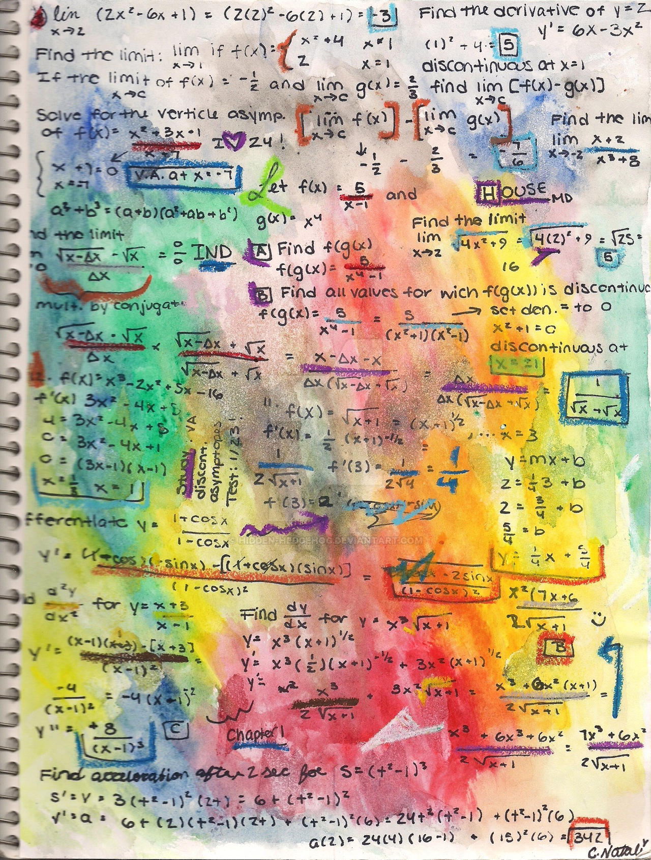 Calculus Fancy The Art of Calculus by hidden-hedgehog on DeviantArt