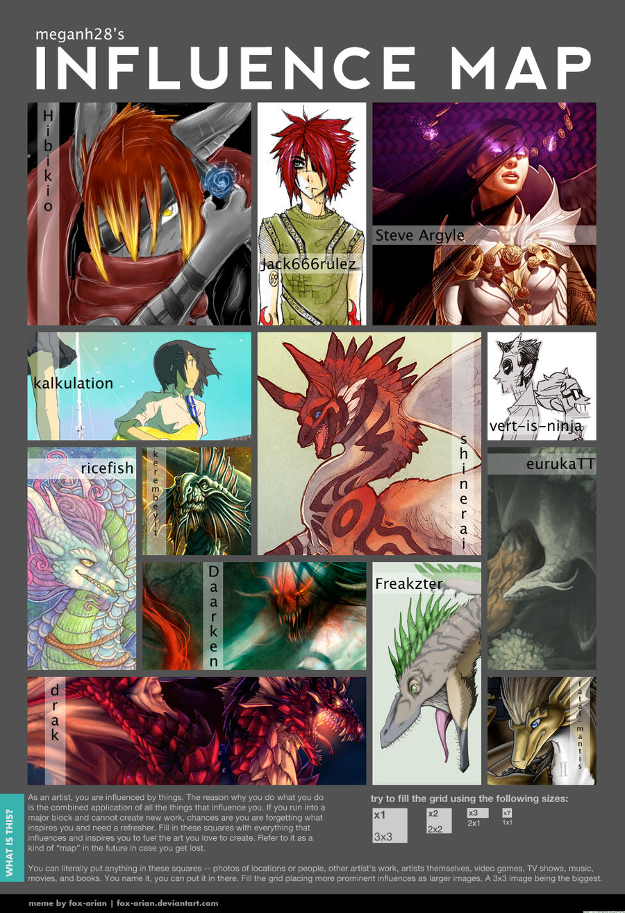 Influence Map by CometTheMicroraptor on DeviantArt