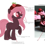 |Cupcake Ponies Info|OPEN SPECIES|