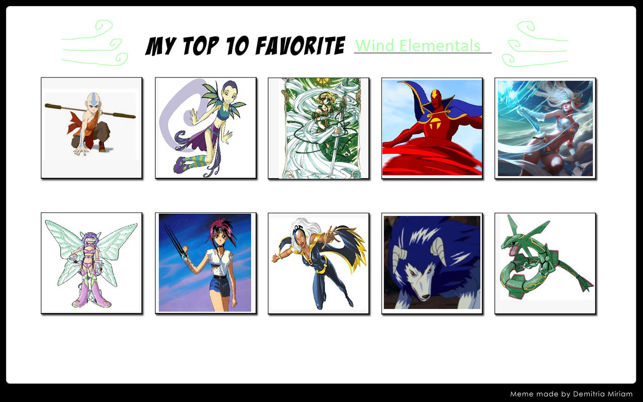 Top 10 Wind Elementals by userup on DeviantArt