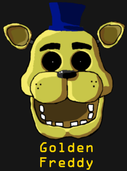 Golden Freddy Face On By N Sani Tea On Deviantart Golden Freddy Face On By N Sani Tea On Deviantart