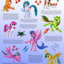 G1 Ponies Character Sheet, Page Two