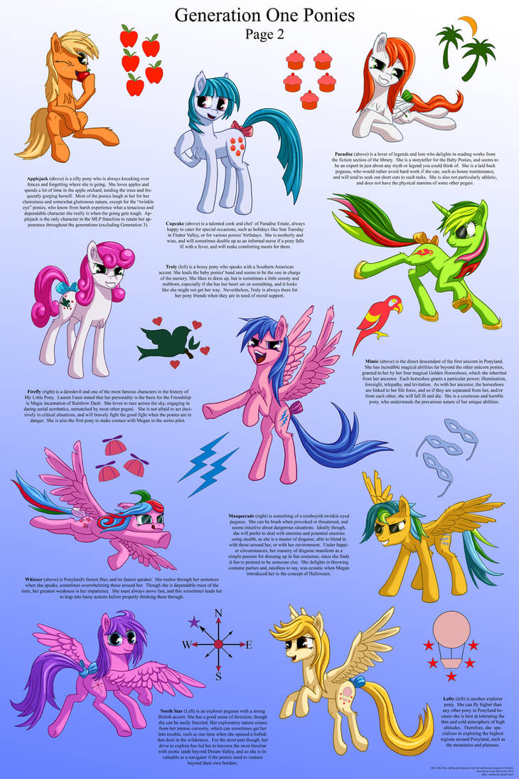 G1 Ponies Character Sheet, Page Two by Starbat