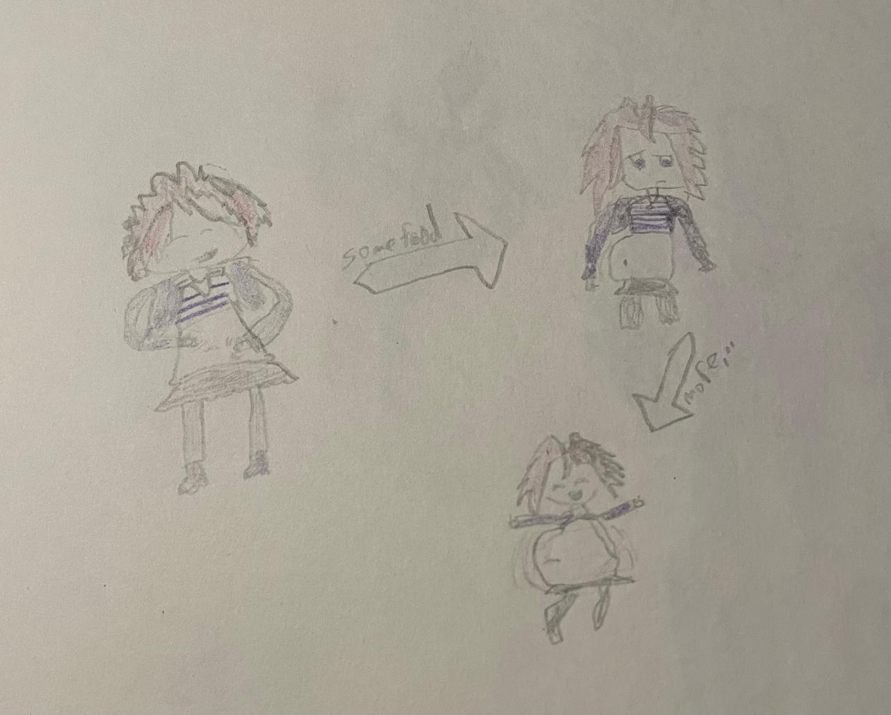 Thiccstolfo by Oibuddy on DeviantArt