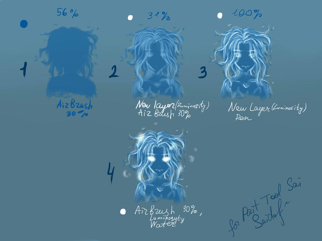 Tutorial: water by Saidof on DeviantArt