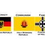 Flag of Holy Roman Empire