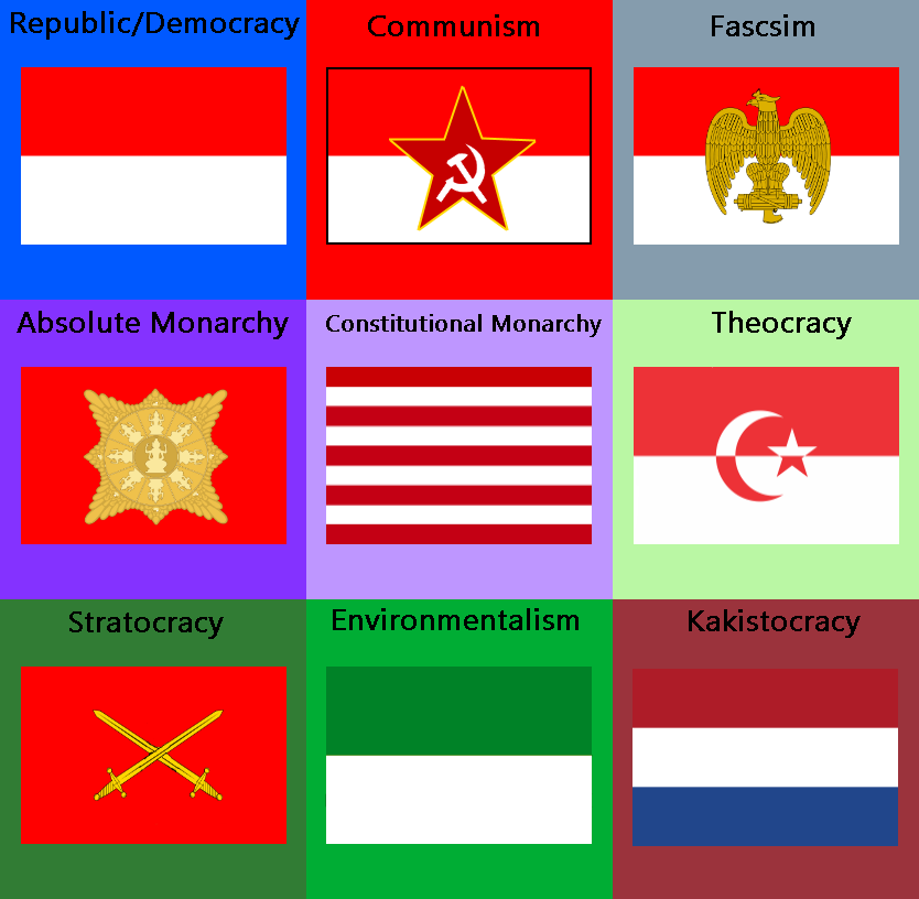 Rebooted flag Ideology Indonesia by Disney08 on DeviantArt Rebooted flag Ideology Indonesia by Disney08 on DeviantArt
