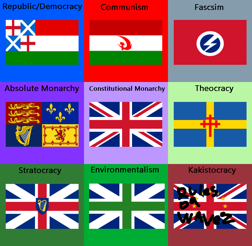 Rebooted flag Ideology UK (Great Britain) by Disney08 on DeviantArt