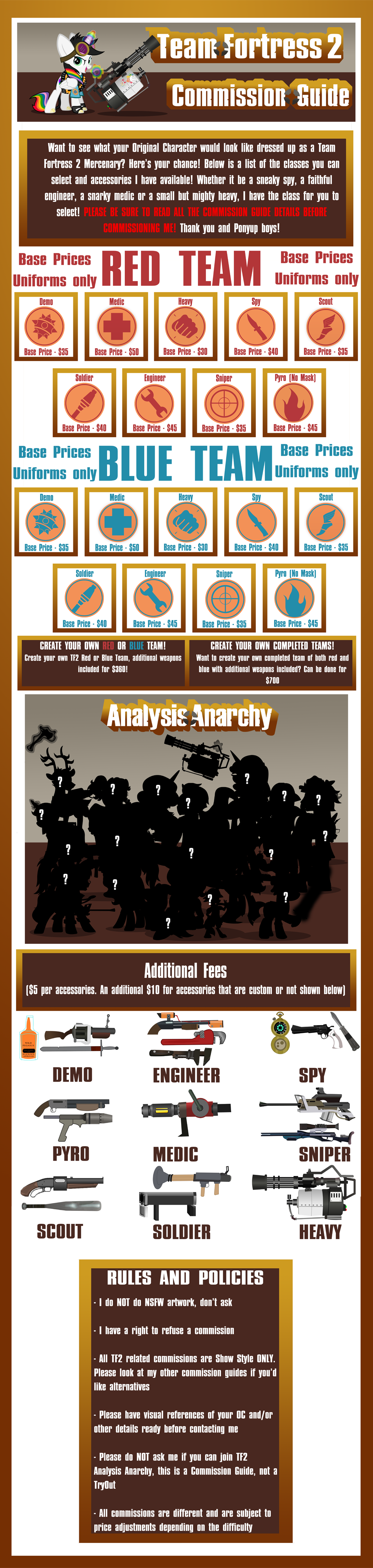 TF2 Commission Guide by Lightning-Bliss on DeviantArt