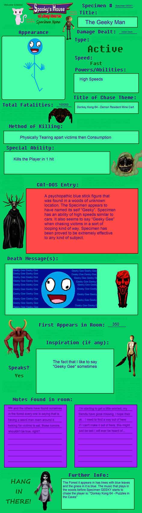 Spooky's Make-Your-Own Specimen MEME by BluedudeRocks14 on DeviantArt