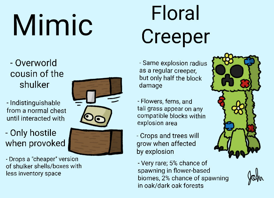 Minecraft Mob Concepts by Johnology on DeviantArt