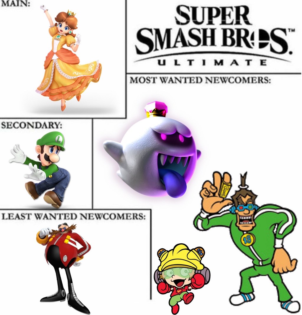 My Super Smash Bros Ultimate Template Meme by NicolasCruz on DeviantArt