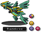 Razekros