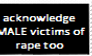 Acknowledge Male Victims