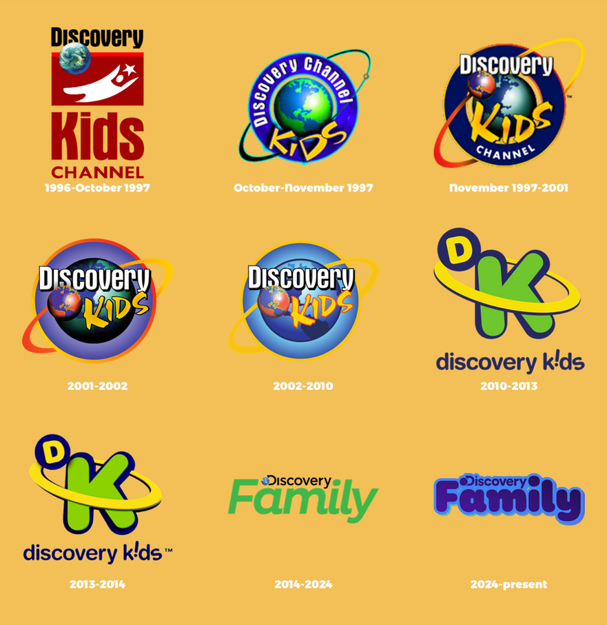 Discovery Family Logo History (DCom AU) by Potolo2009 on DeviantArt