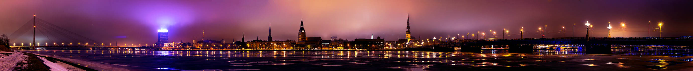 Panorama of Riga