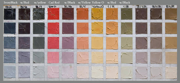Limited Palette Color chart